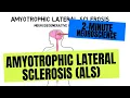Download Lagu 2-Minute Neuroscience: Amyotrophic Lateral Sclerosis (ALS)