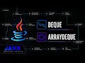 Java Deque Interface Explained ArrayDeque vs LinkedList Java Mastery Series