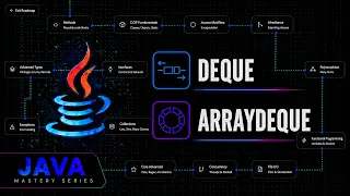 Java Deque Interface Explained ArrayDeque vs LinkedList Java Mastery Series