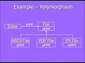 Polymorphism and its advantages OOP lecture-6