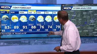 LIVE Impact weather this weekend