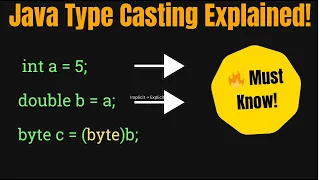 Implicit Explicit Type Conversion in Java Type Casting Explained Java From Scratch