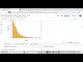 Create a right skewed distribution with Python