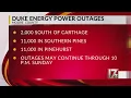 38 000 in the dark as power outage hits Moore County newspaper reports vandalism as cause