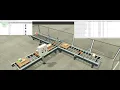 PLC based product sorting machine
