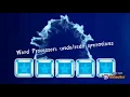 Word Processor Operations Group 1