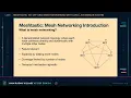 Meshtastic 101 Off-Grid Mesh Networking with LoRa