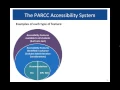 Part II Assessment Accommodations for English Language Learners