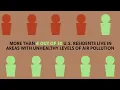 Project 4 Data Infographic