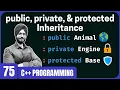 public private and protected Inheritance in C
