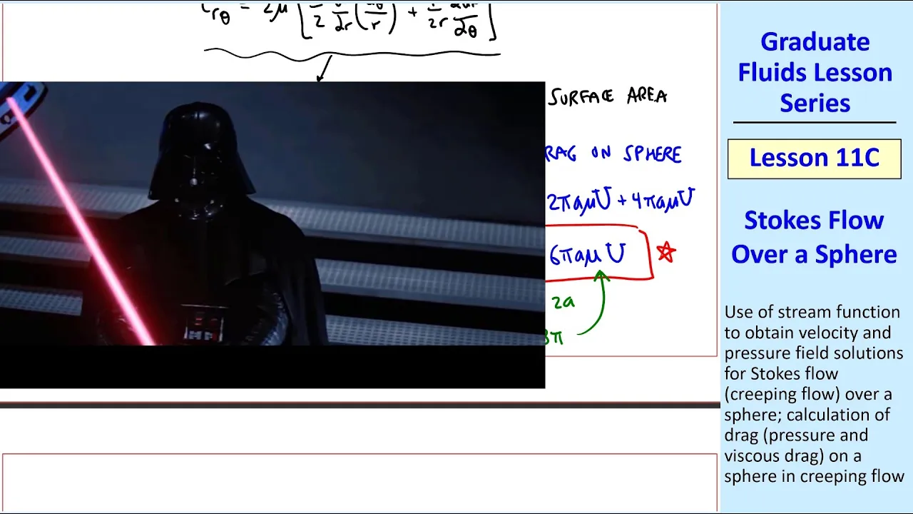 Graduate Fluids Lesson 11C: Stokes Flow Over a Sphere