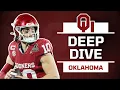 A Deep Dive Into the 2026 Oklahoma Sooners