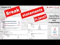 Learn Java Break Statement Syntax Examples Interview Questions Red9SysTech