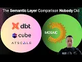dbt vs Cube vs AtScale vs Strategy Mosaic The Complete Semantic Layer Comparison Nobody Did