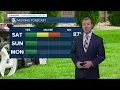 Tim s Saturday and weekend forecast for Omaha