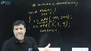 Function Overloading in C Hindi