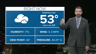 Cleveland weather forecast: Warmer temps move in today