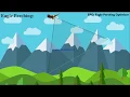 Eagle Perching Optimizer - A model-free global optimizer