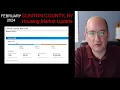 Housing Market Update - Clinton County NY February 2024