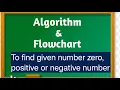 Algorithm to find given number given number zero positive or negative number Draw flowchart for it