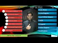 Download Lagu Seven Management and Planning |7 Management and Planning Tool |7 New QC Tool | comparison 7MP Vs 7QC