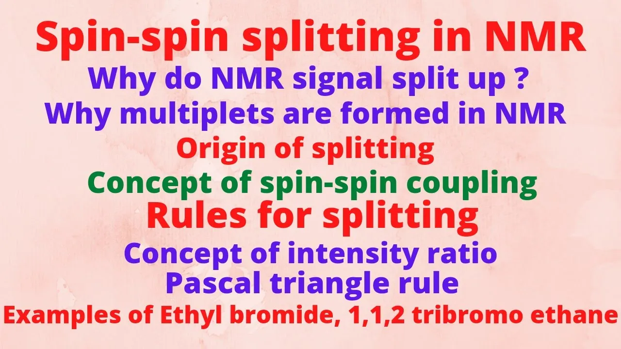 Lecture 12 : Splitting of signals, spin spin splitting