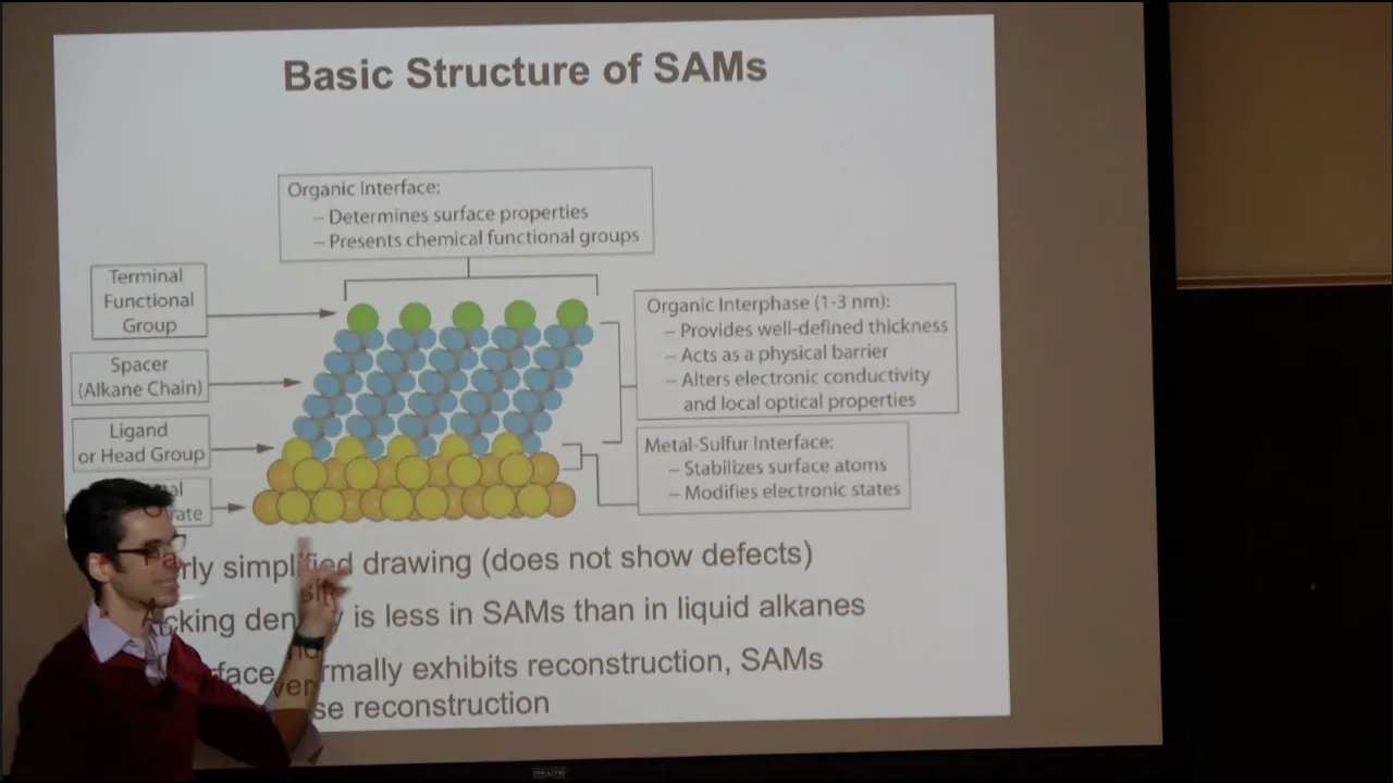 Self-assembled monolayers (SAMs) - Darren Lipomi - UC San Diego