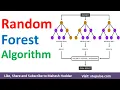 Random Forest Ensemble Learning Algorithm Random Forest Learning in Machine Learning Mahesh Huddar