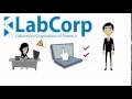 LabCorp Certifies iPatientCare EHR and Integrated PMS for ICD - 10