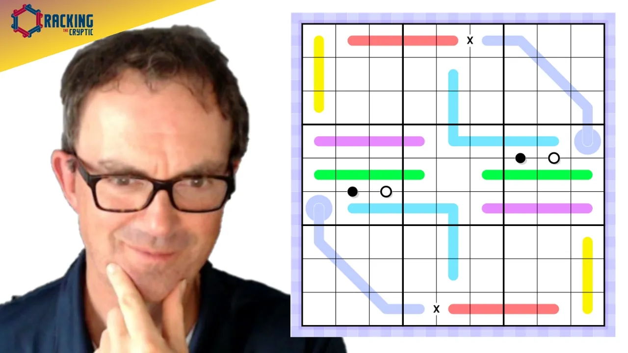 The Colours Of Sudoku Magic