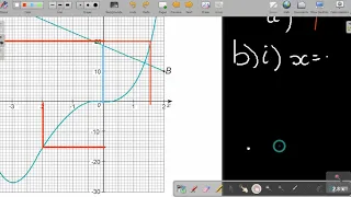 6 14 Using Function Notation in Graphs