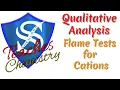 Qualitative Analysis Flame Test for Lithium Ions
