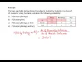 Calculating Probability - Using Two Way Table Example 1