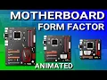 Motherboard Form Factors