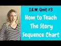 IEW Unit The Story Squence Chart - Tips and Tricks