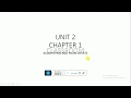 CBSE CLASS 11 COMPUTER SCIENCE UNIT 2 CHAPTER 1 ALGORITHMS AND FLOW CHART ENGLISH