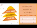 Round Robin CPU Scheduling Algorithm with Example Urdu - Hindi