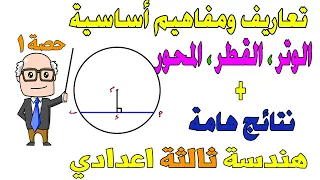 تعاريف ومفاهيم اساسية الدرس الاول هندسة للصف الثالث الاعدادي الترم الثاني حصة 1 