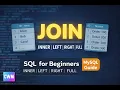 SQL JOINs for Beginners INNER LEFT RIGHT FULL MySQL Guide