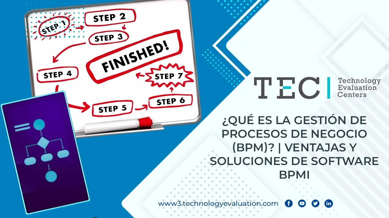 ¿Qué es la Gestión de Procesos de Negocio (BPM)? | ventajas y soluciones de software BPM