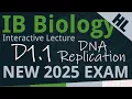 IB Biology D1 1 - DNA Replication AHL