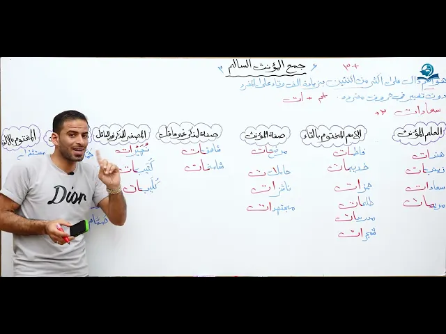 ⁣مادة اللغة العربية للصف الثاني متوسط : جمع المؤنث السالم