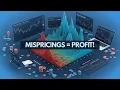 How to Trade Option Implied Volatility