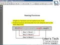 SQL 11g Tutorial in Bangla 18 Nesting Functions in SQL Statement