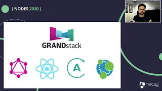 Thumbnail for 52. Transforming a REST Service to a Graph Service video