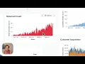 Download dashboard charts as PNG or PDF in Cube