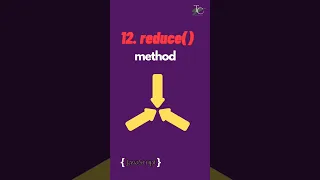 12 reduce method - Array methods in JavaScript Part-12 JavaScript Tutorial in 1 minutes