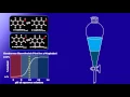 CHEM117 04 Liquid Liquid Extraction Fundamentals