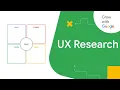 What is UX Research Google UX Design Certificate