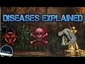Disease Guide Ark Survival Evolved Understanding the status effects